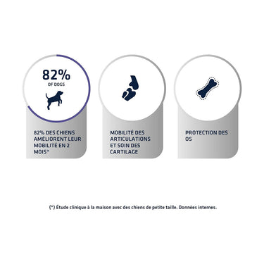 Advance Articular (Uniquement en Magasin)